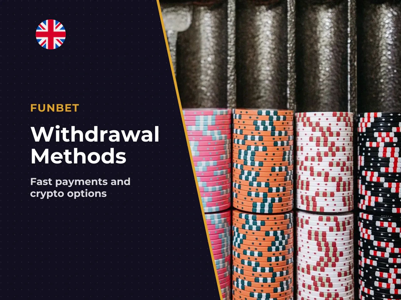 Funbet E Wallets and Crypto Options