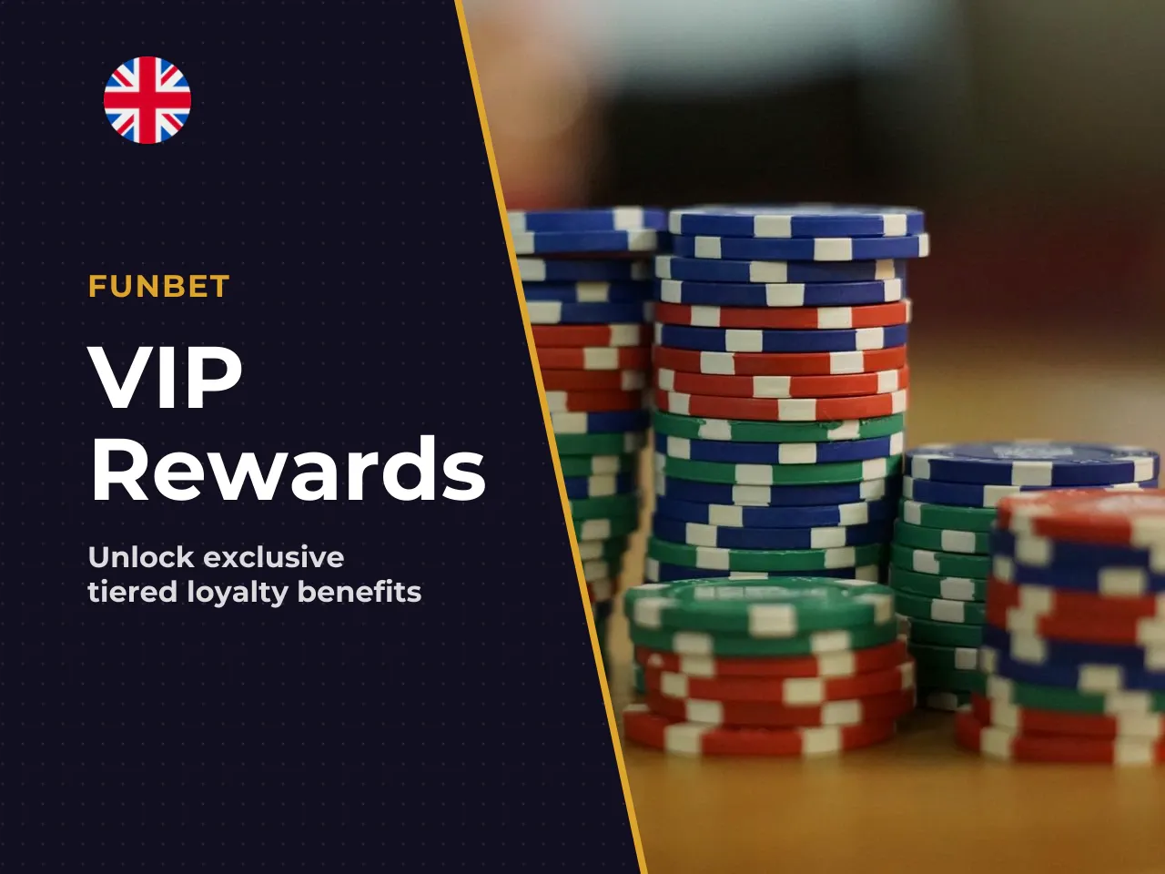 Loyalty Programme and VIP Tiers. Funbet's