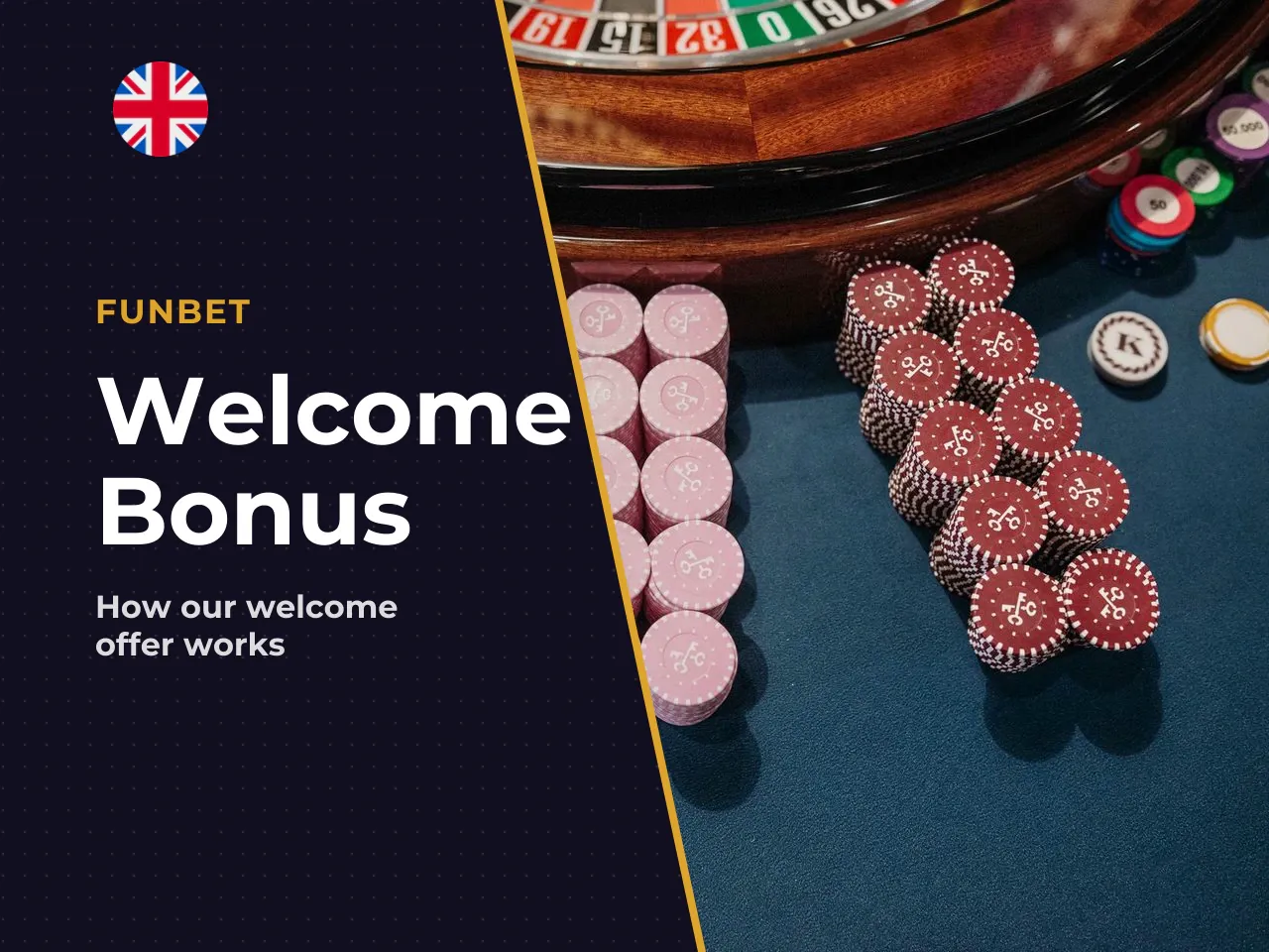Worked example, the casino welcome offer