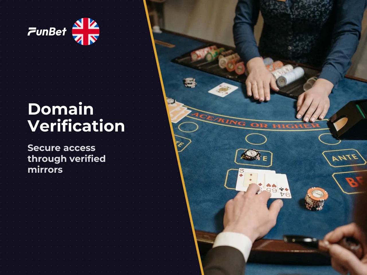 Step-by-step protocol safe mirror verification. When