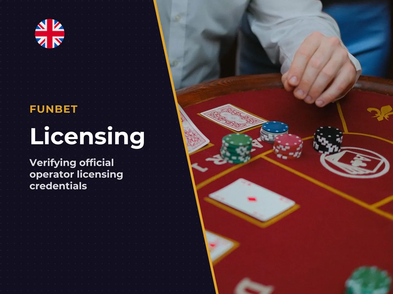 1. Verify licensing status confirm the