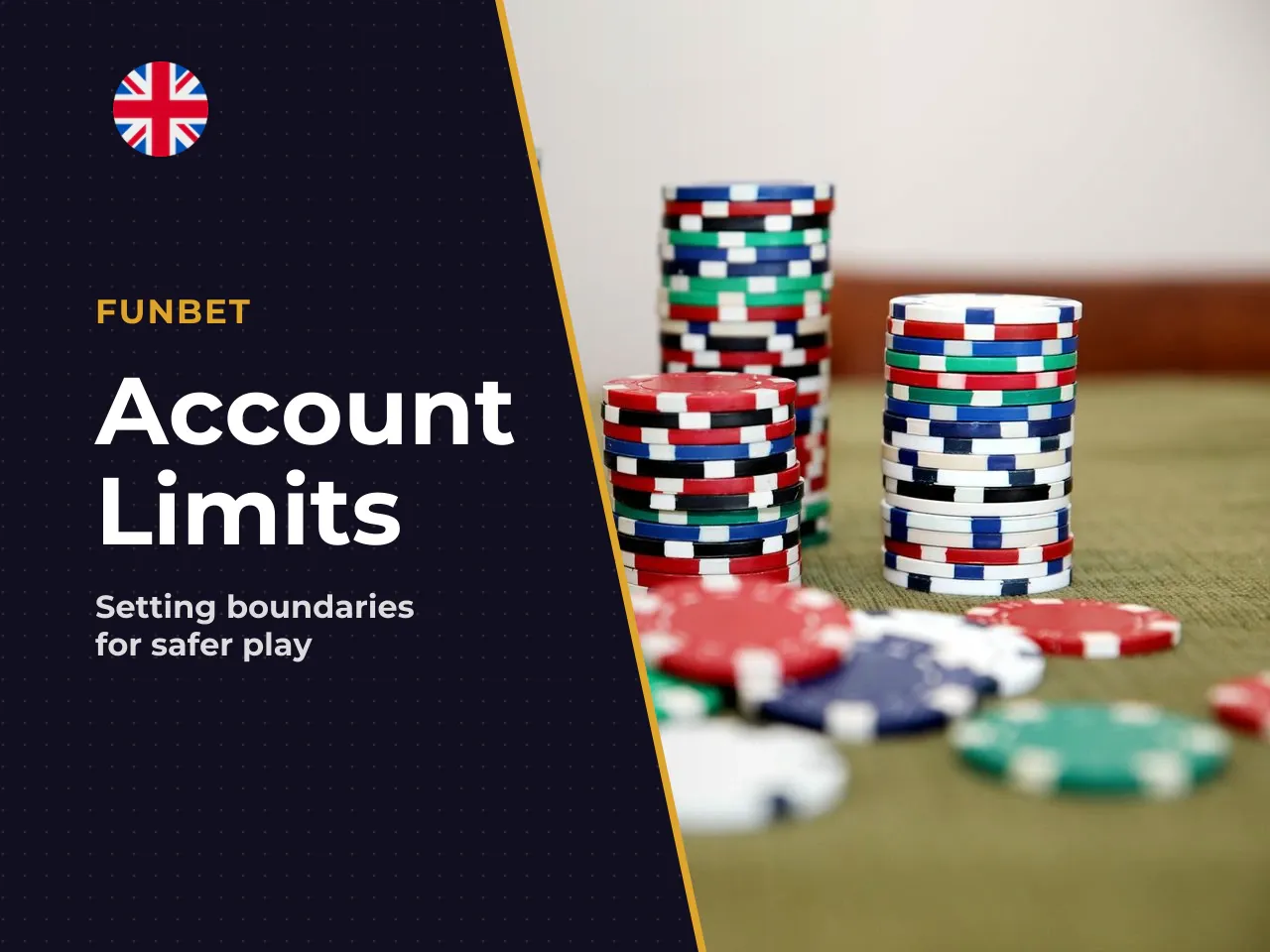 Harm-minimisation architecture in mobile gambling rests