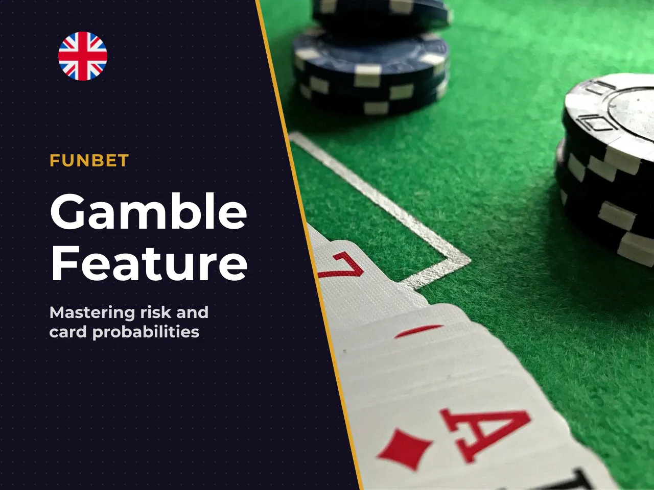 Gamble Feature Risk Management And The