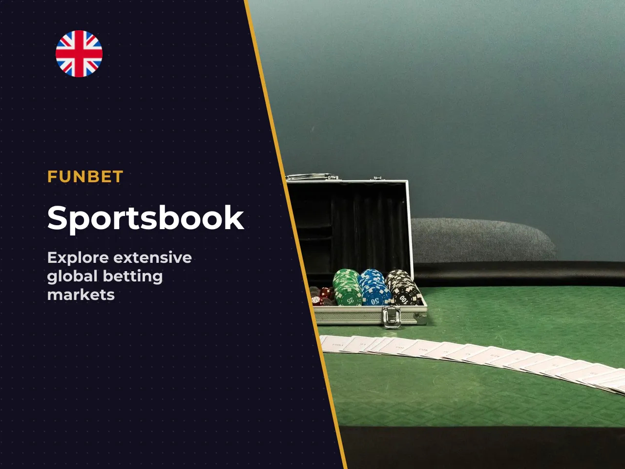 Funbet Sports Disciplines and Betting Markets