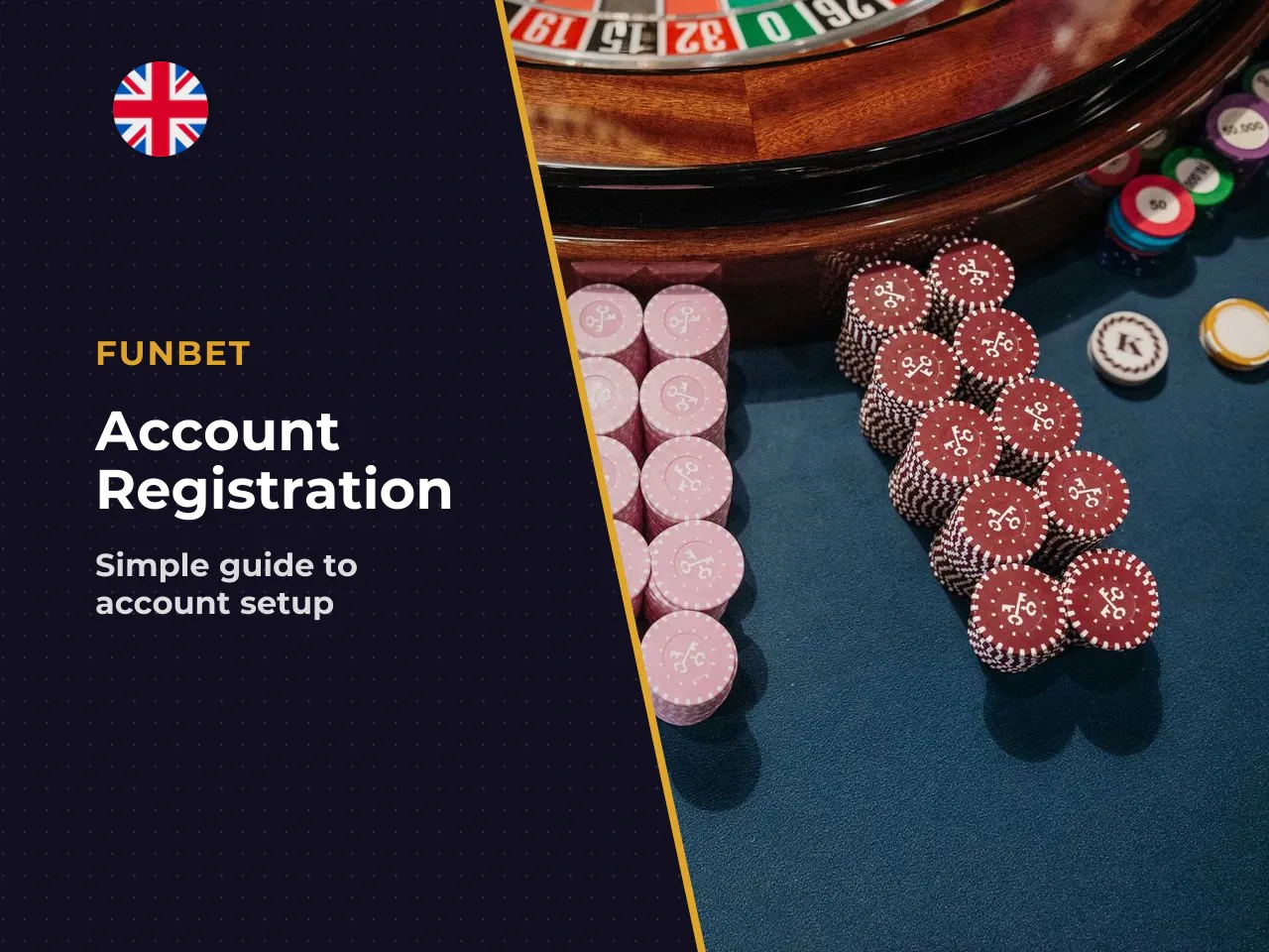 3. Registration, account setup and verification