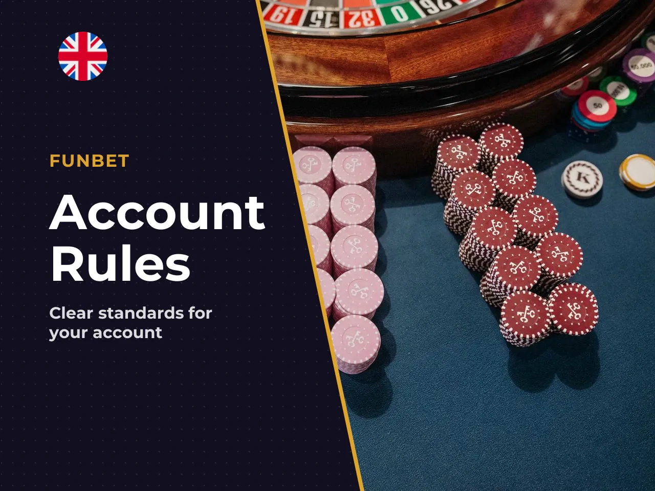 3.1. Player and account requirements. Standard