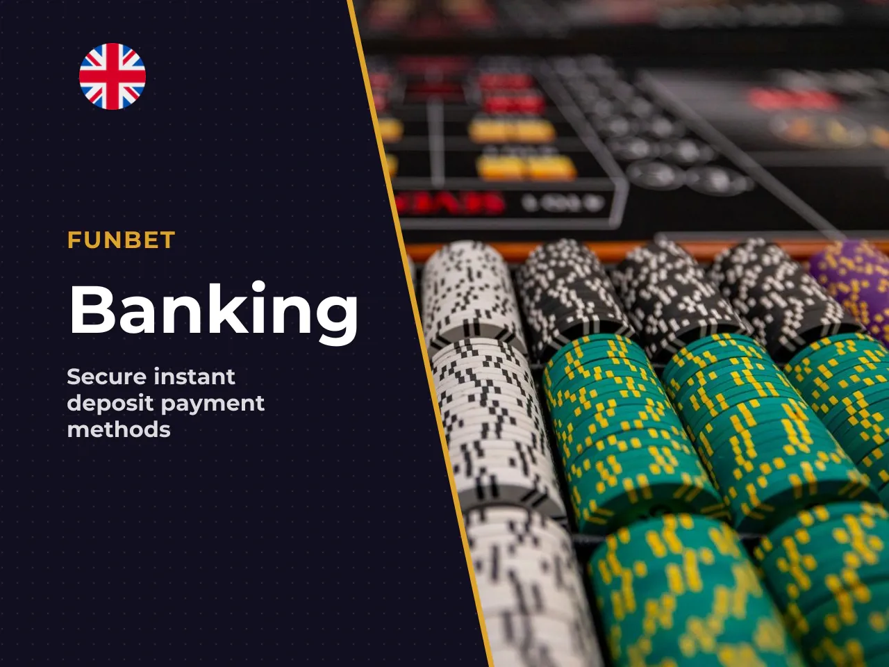 Available Deposit Options and Minimum Deposit