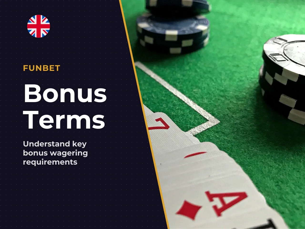 Wagering Requirements What to Check Before