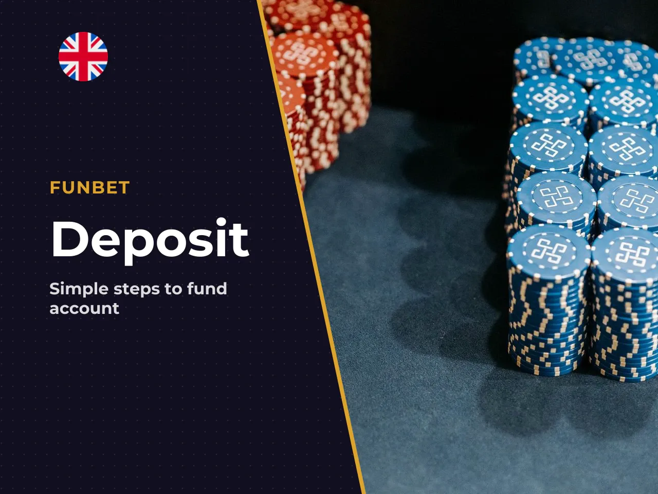 Deposit flow on mobile log in