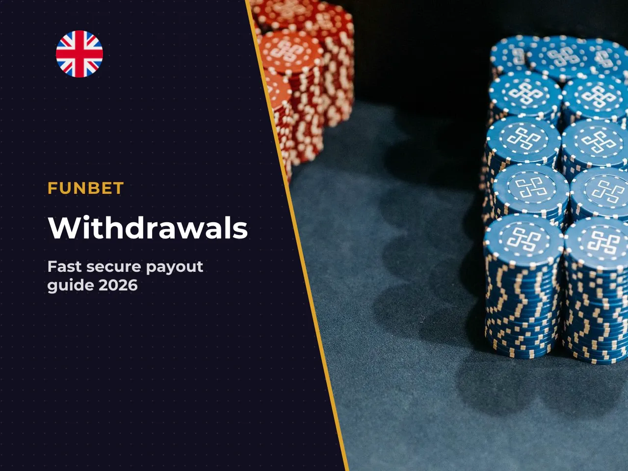 Funbet Withdrawal Time, Limits, Requirements and