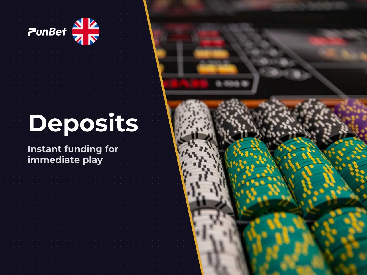 Deposit Methods, Account Currencies and Minimum