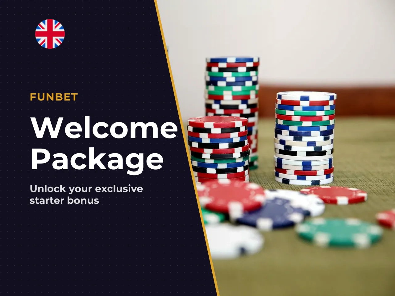 The 2026 Funbet Casino Welcome Package
