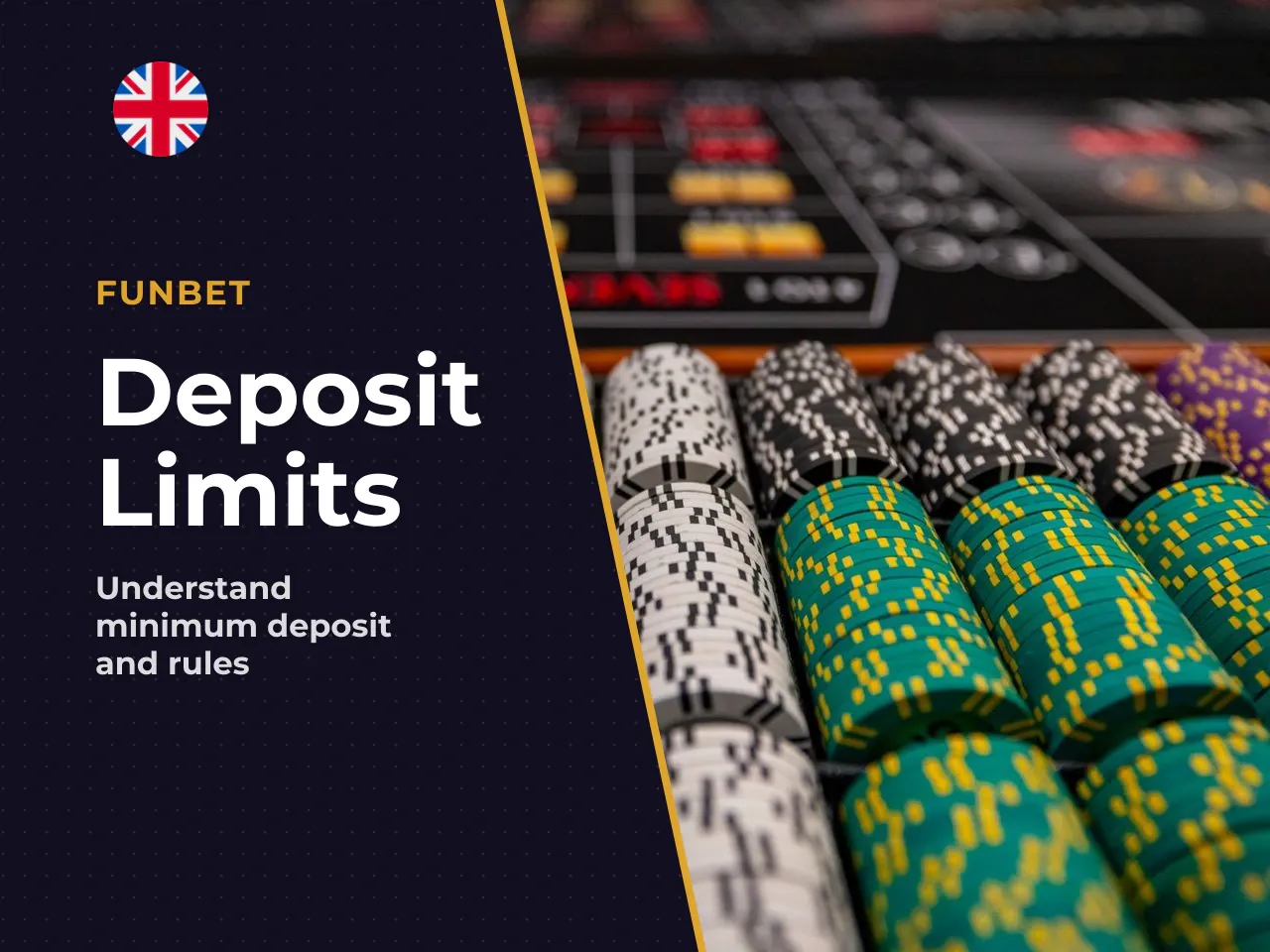 Operator-Defined Minimum Deposits and Promotion-Linked Limits
