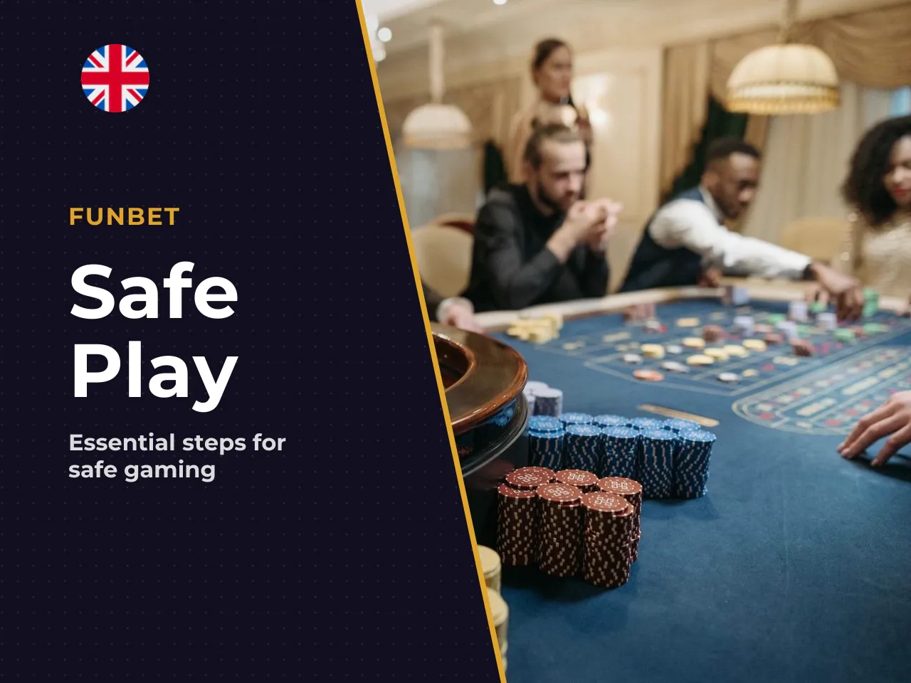17.2 Safe-start checklist before you play
