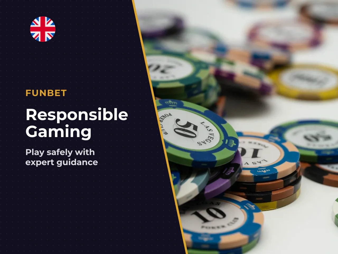6.4 Checklist for responsible Aviator play