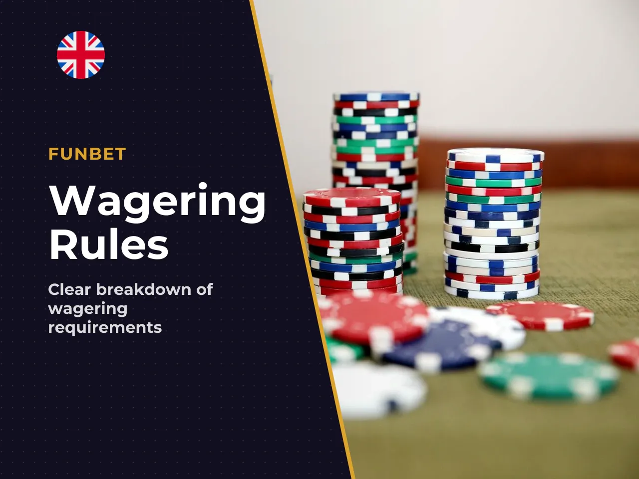 Applied to Funbet's published terms, the