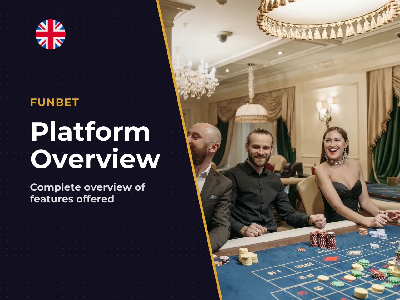 Funbet UK What the Platform Offers