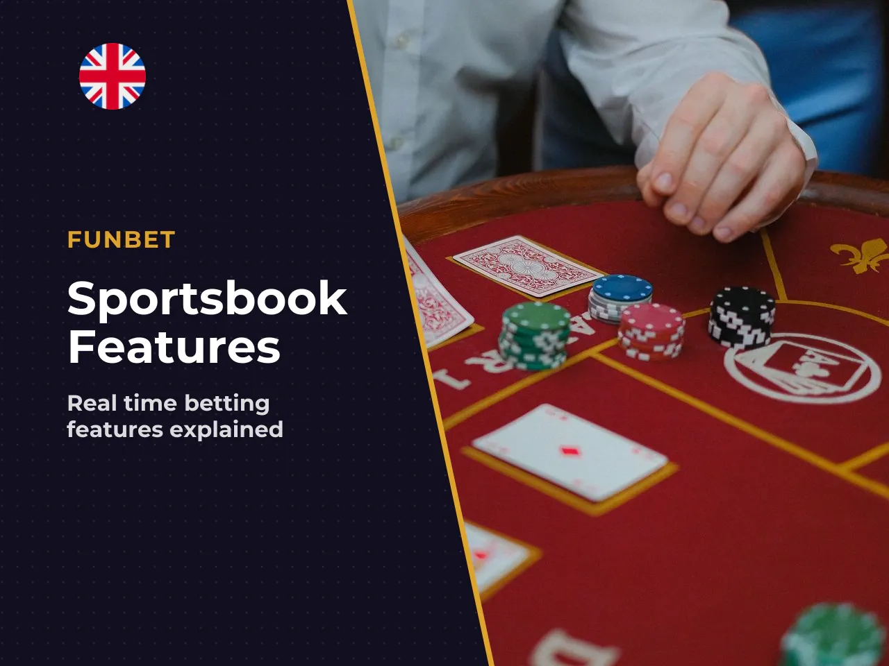 Key Features of the Funbet Sportsbook