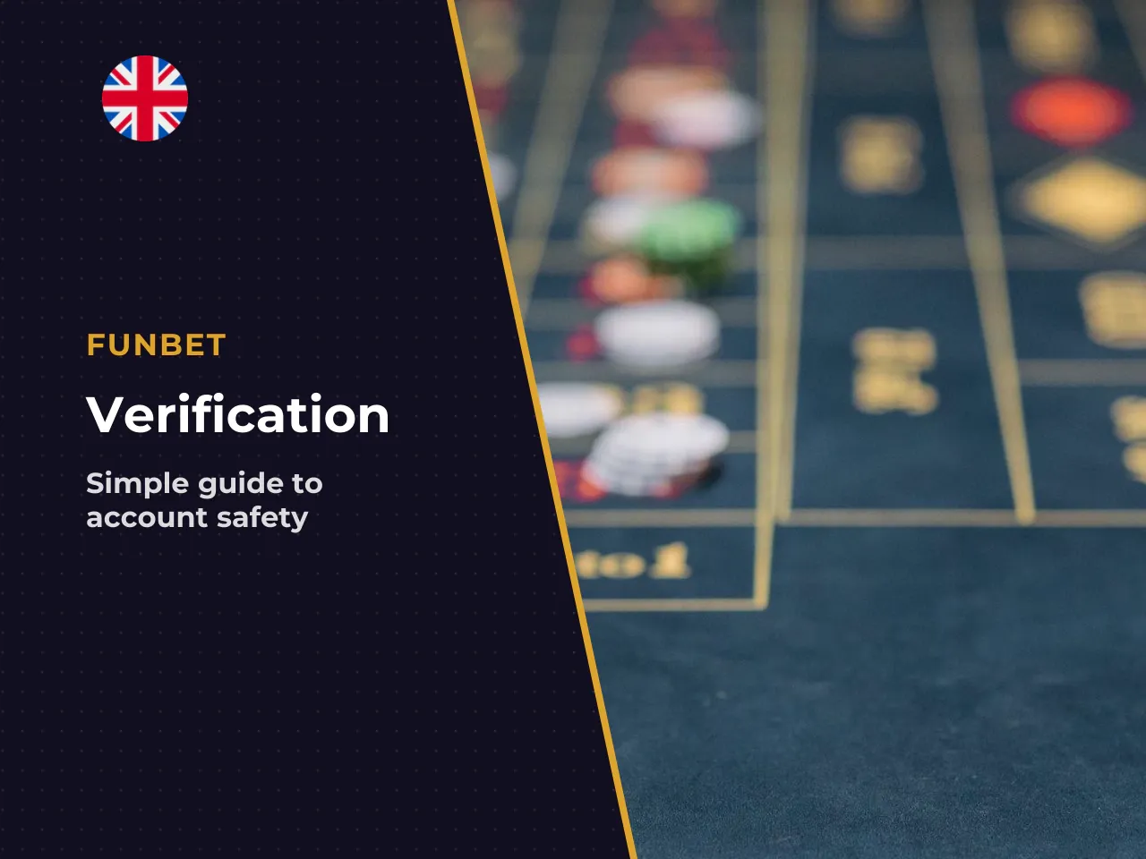 Practical verification checklist two minutes 1
