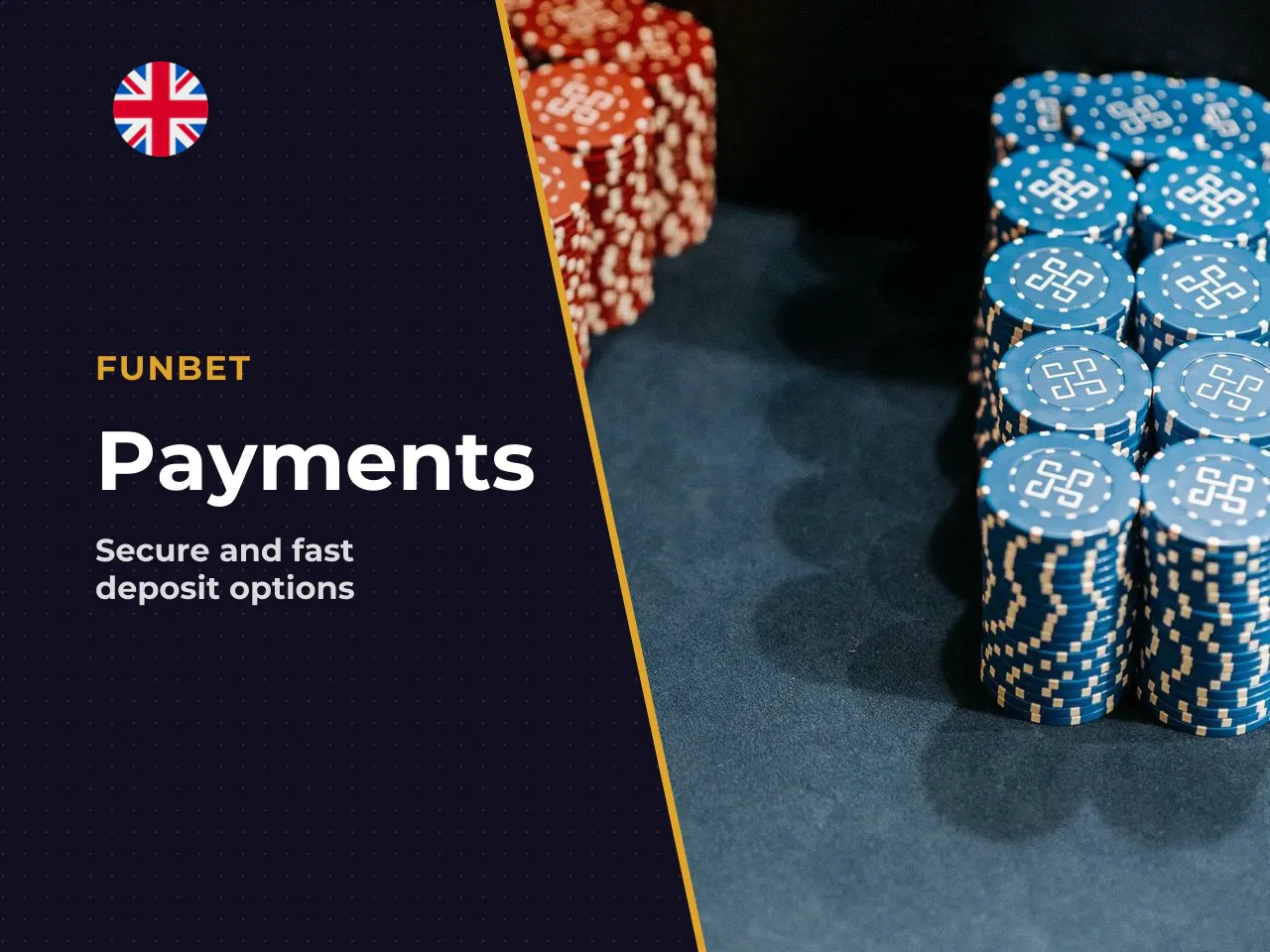 7.1 Available payment methods. Deposits historically